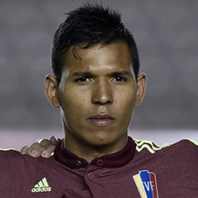 Verso la Copa América: panchina per Ponce in Costa Rica-Venezuela
