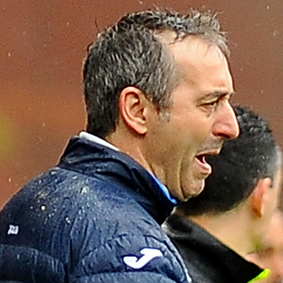 Giampaolo: “I wanted a reaction. We need to find some motivation”