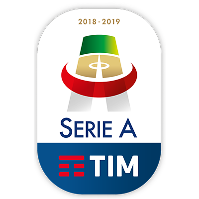 Serie A TIM: il match report di Genoa-Sampdoria