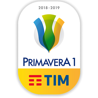 Primavera 1 TIM: anticipi e posticipi dalla 15.a alla 22.a giornata