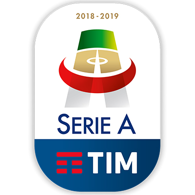 Serie A TIM: il match report di Frosinone-Sampdoria