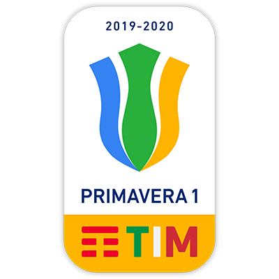 Primavera 1 TIM: anticipi e posticipi fino alla 13.a giornata del campionato